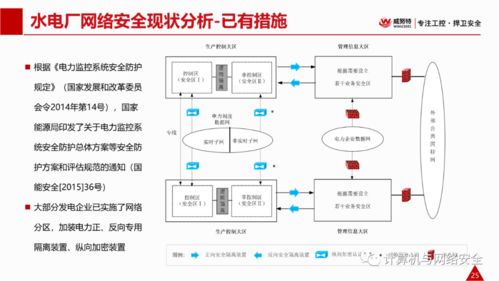 vip专享 电力监控系统网络安全解决方案 全文