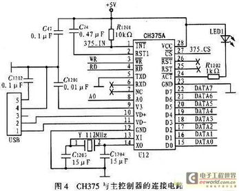 基于xmega128的便携式电解质分析仪设计分享